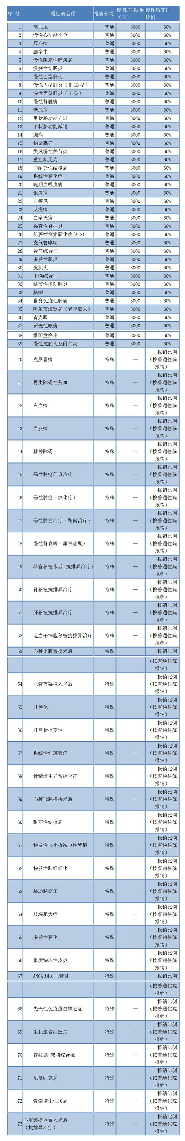 医保业务办理指南(1)(1)_01_副本.jpg