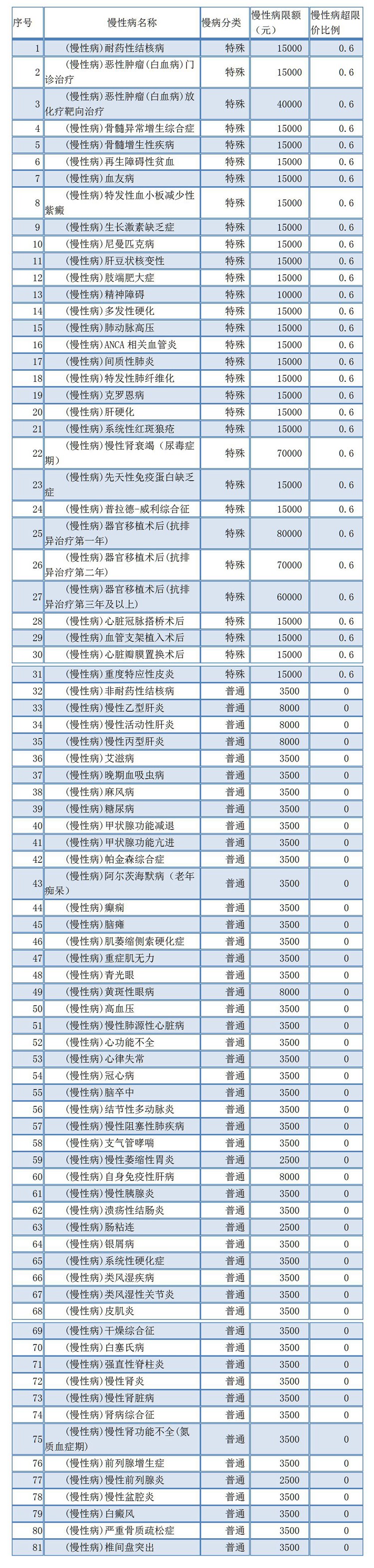 医保业务办理指南(1)(1)_01_副本.jpg