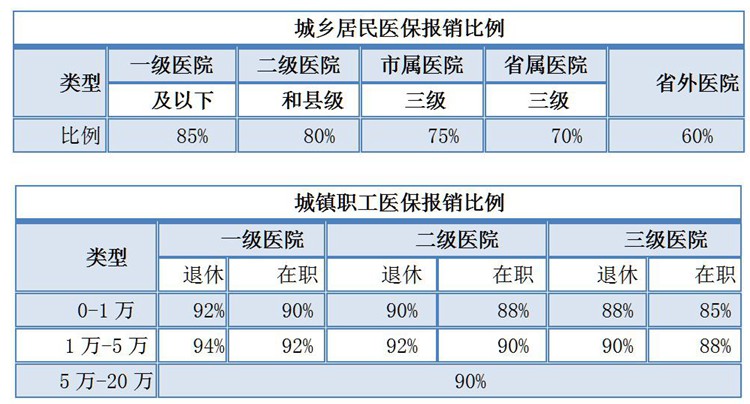 医保业务办理指南(1)(1)_01_副本.jpg