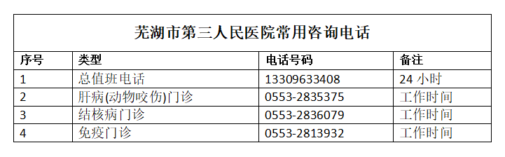 微信截图_20230511084357.png