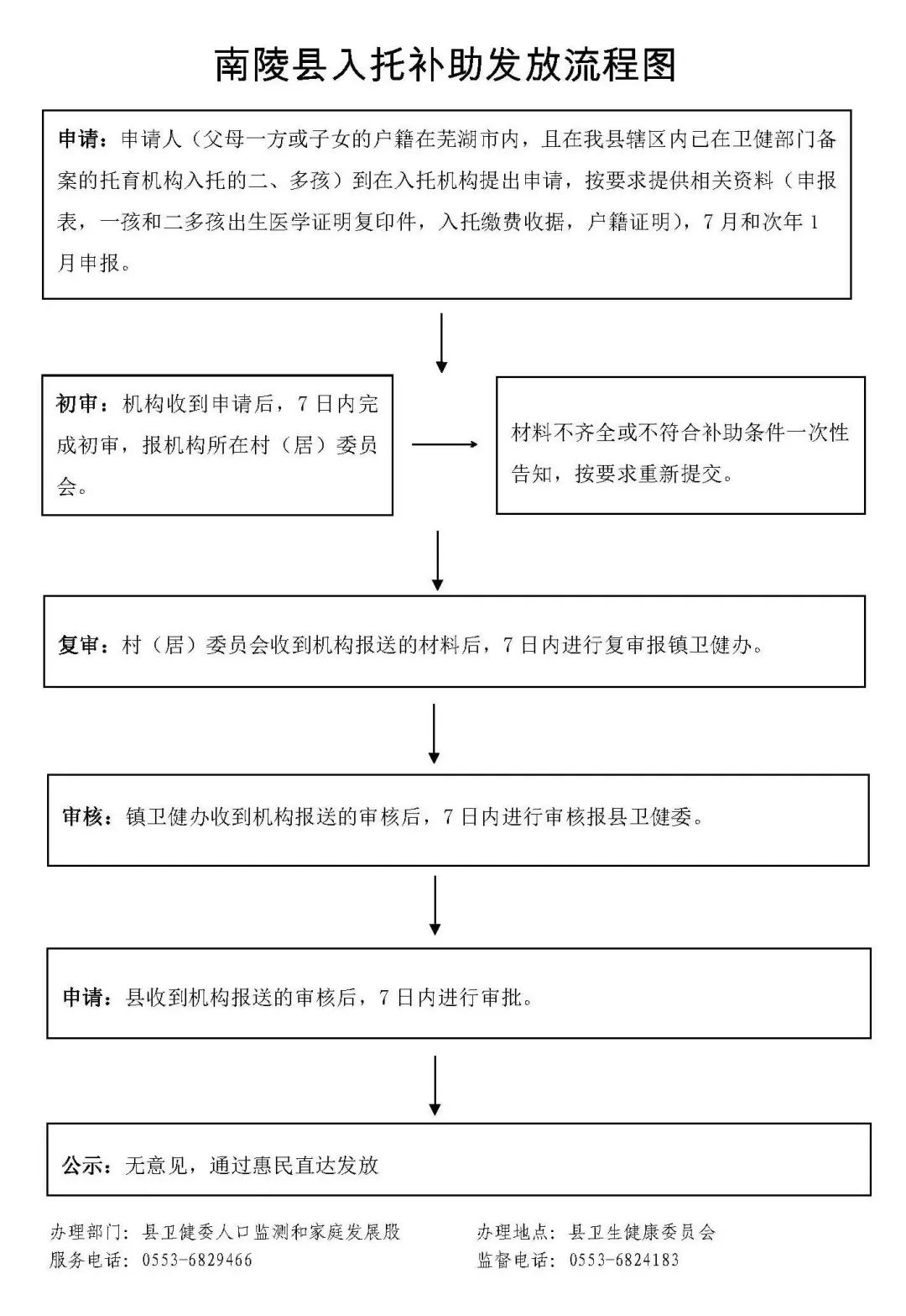 微信图片_20230629160004.jpg