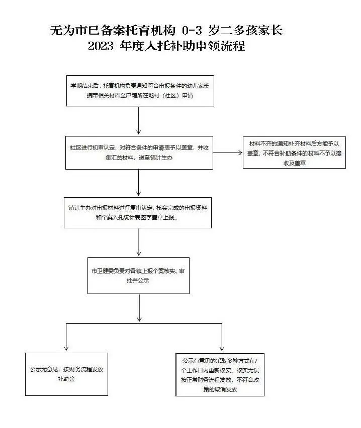 微信图片_20230629160011.jpg