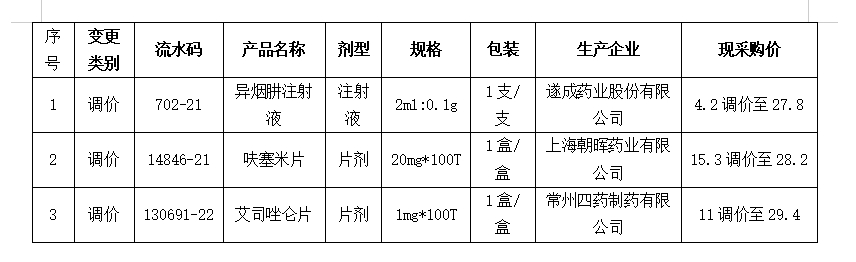 微信截图_20240103094319.png